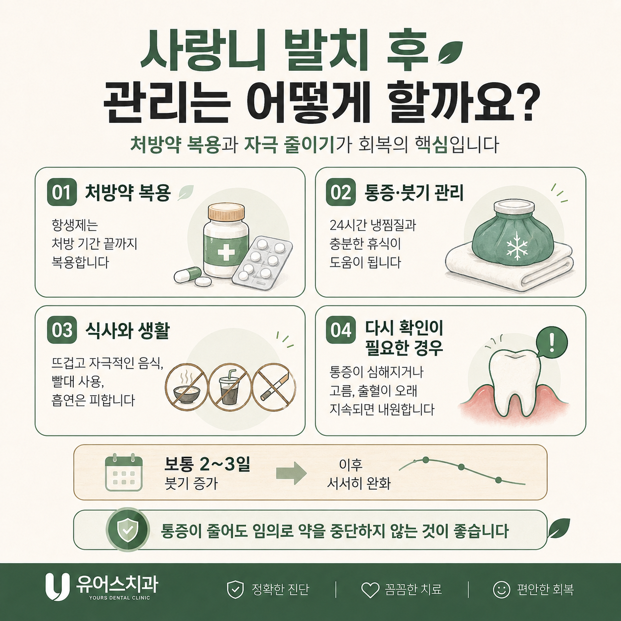 부천 중동 치과 사랑니발치 난이도