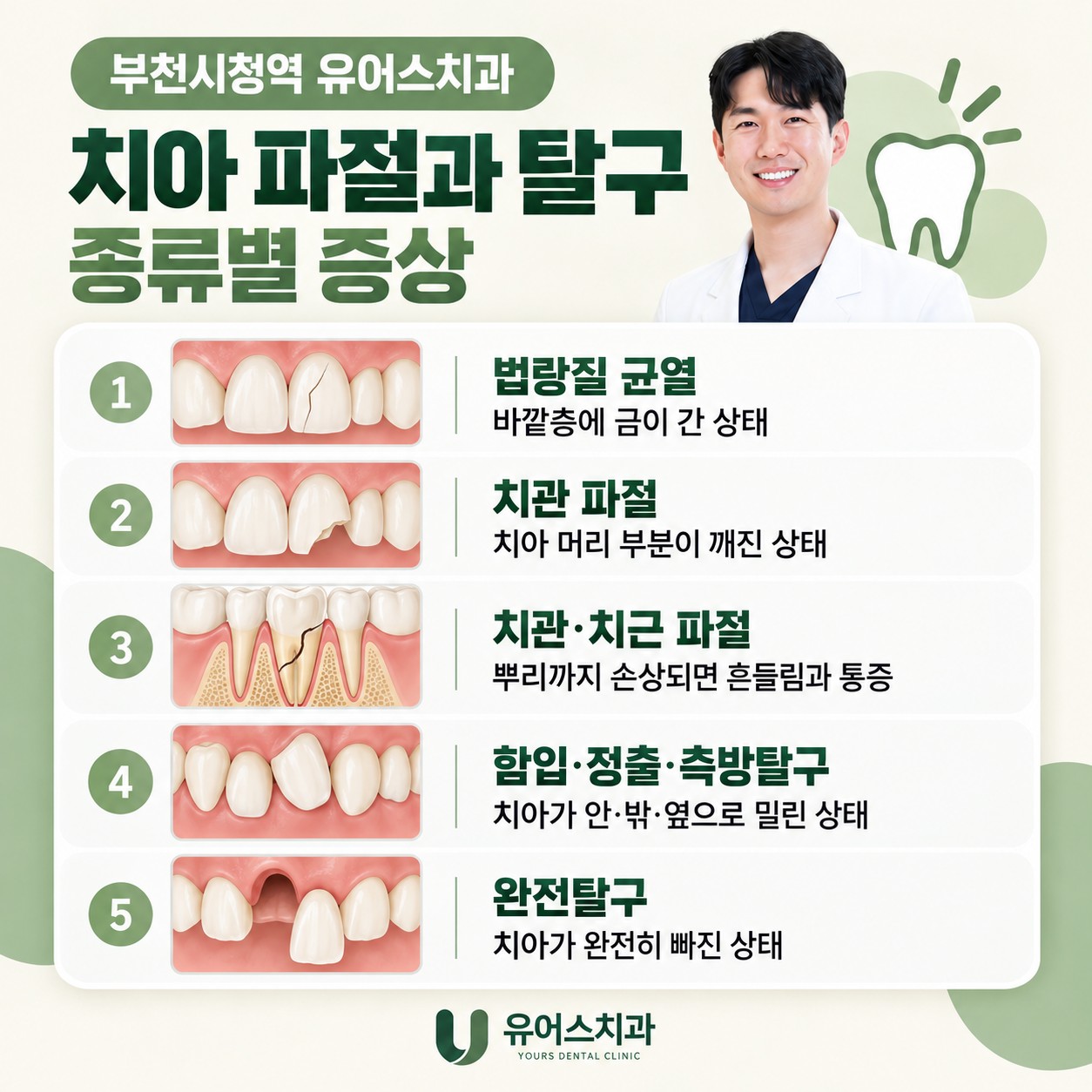 부천시청역 유어스치과 치아 파절과 탈구 종류별 증상 안내