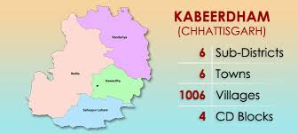 कबीरधाम (कवर्धा) में घूमने के लिए शीर्ष स्थान, छत्तीसगढ़