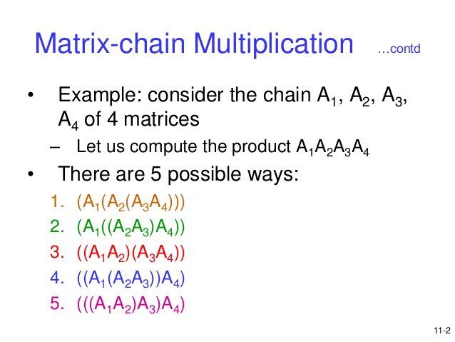 How to solve Matrix Product Parenthesizations problem?