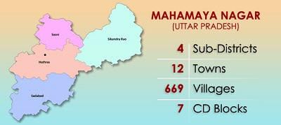 2. कैसे पहुंचा जाये