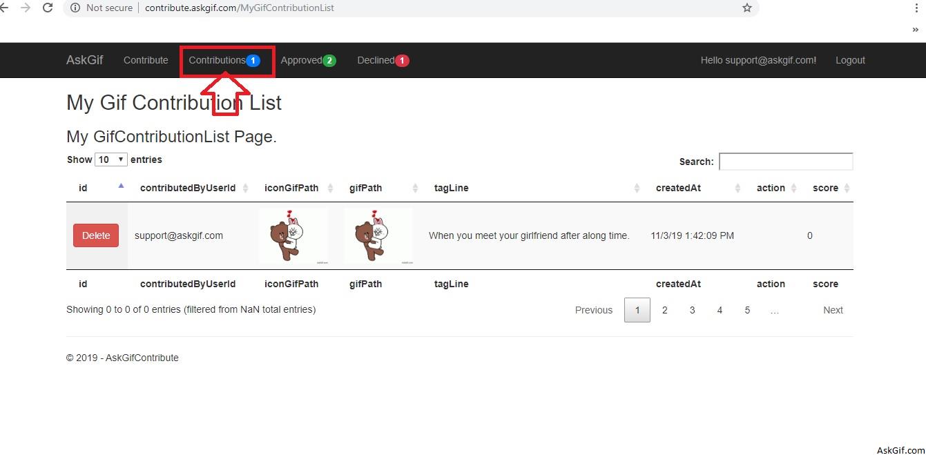 5. आपकी सबमिशन सूची
