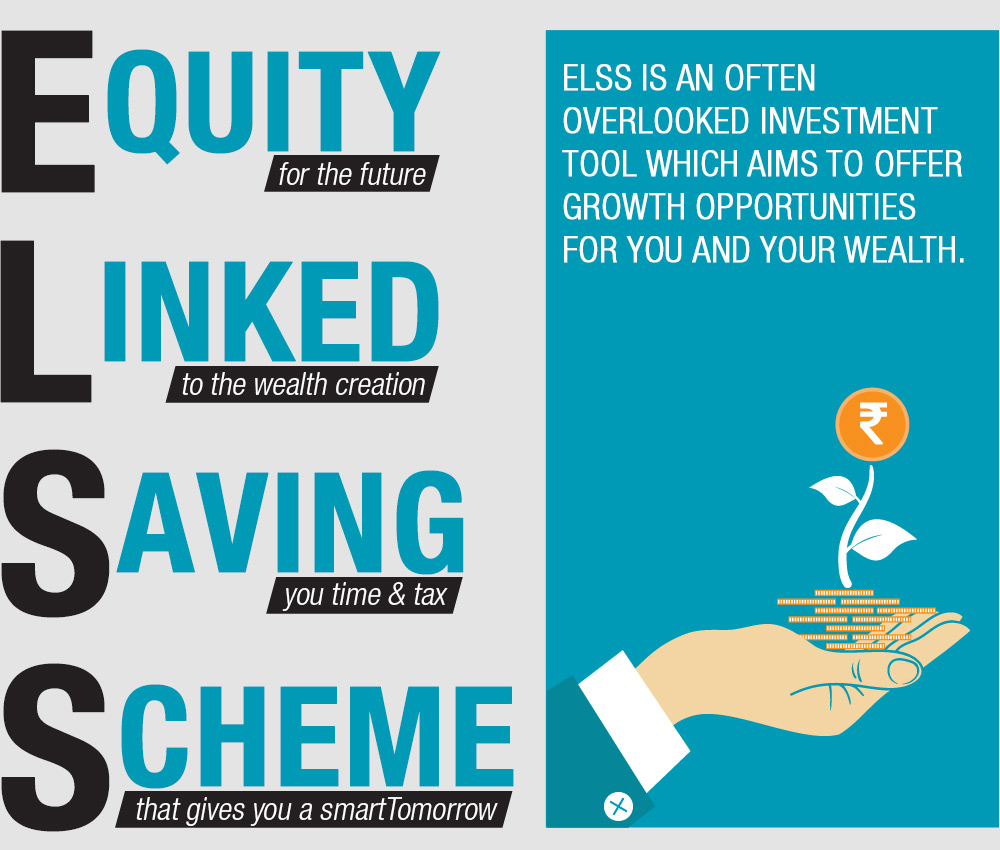 1. EQUITY-LINKED SAVINGS SCHEMES