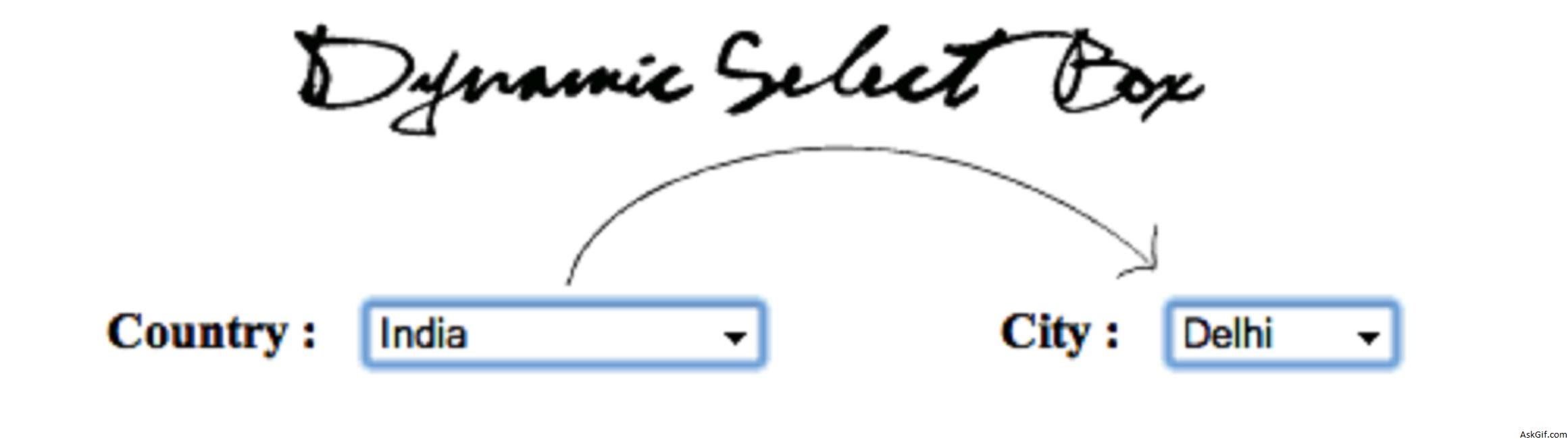 Creating a Dynamic Dependent Select Box using Jquery and Ajax