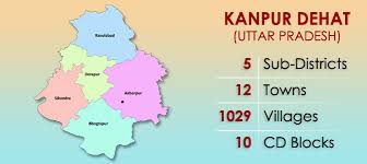 कानपुर देहाट जिले, अकबरपुर (मती) में देखने के लिए शीर्ष स्थान, उत्तर प्रदेश