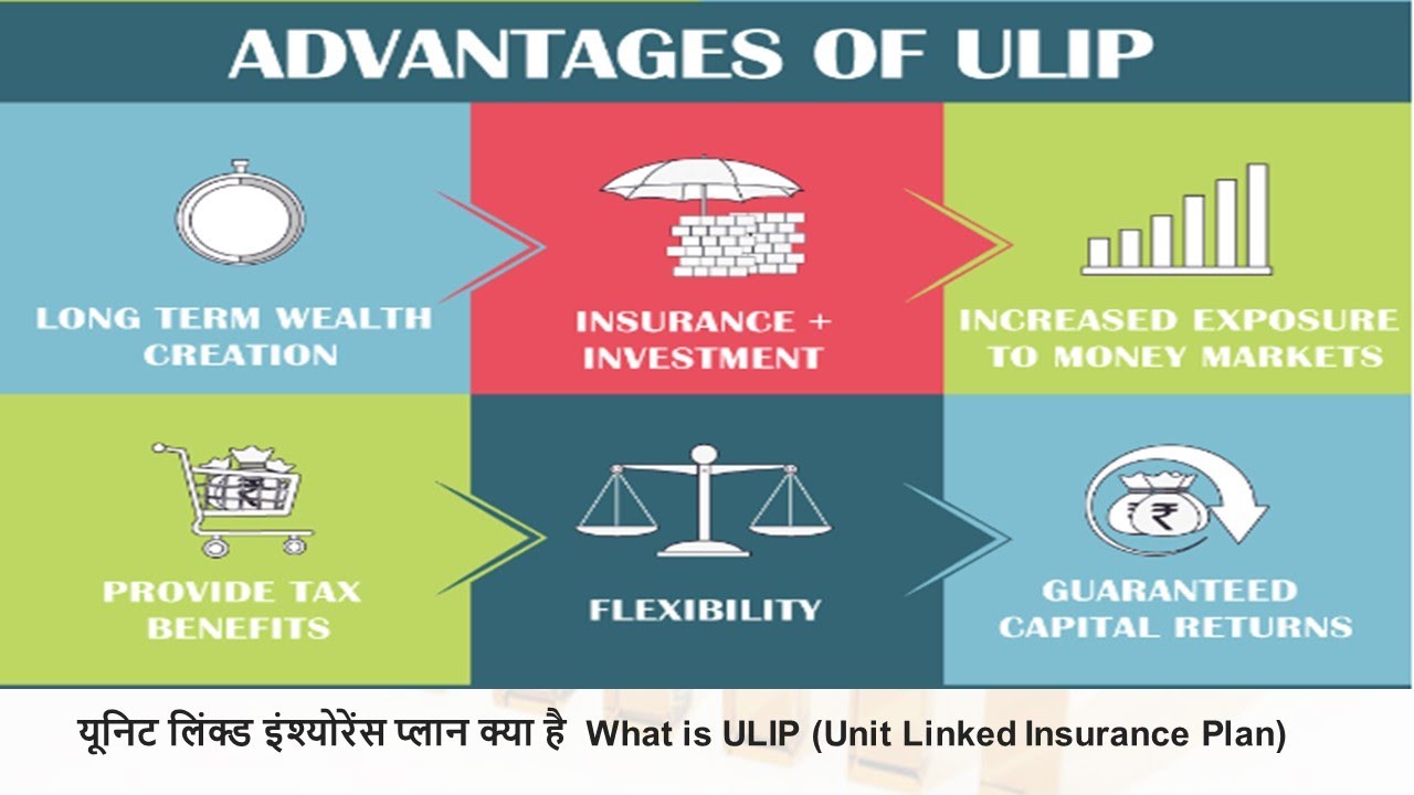 4. UNIT LINKED INSURANCE PLAN