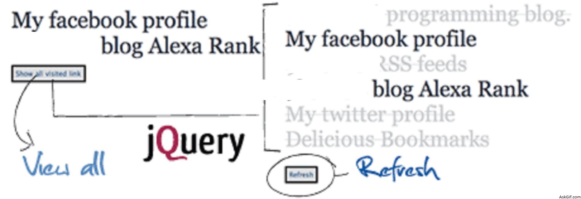 How to use jQuery Visited Plug-In?