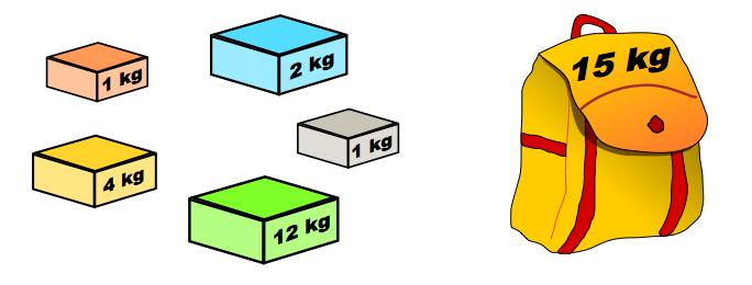 How to solve Knapsack problem using Dynamic Programming