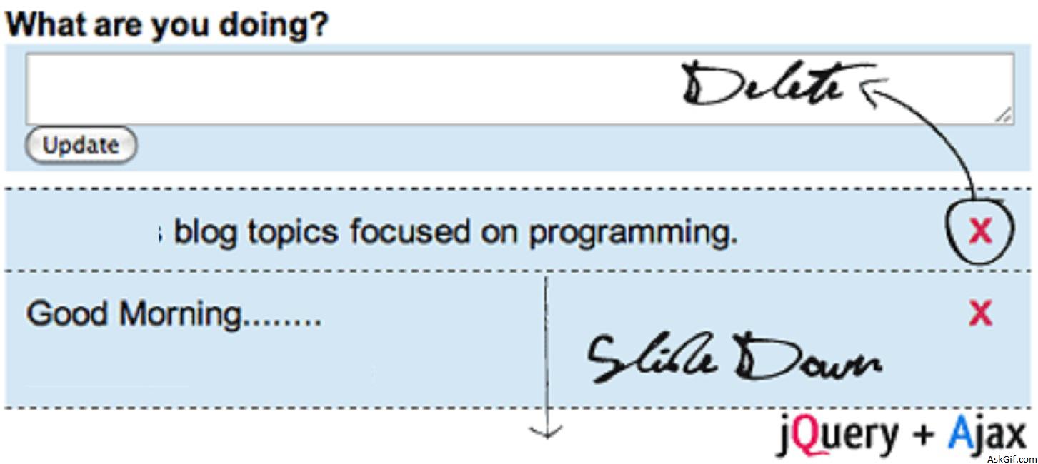 Implementing Live Update and Delete Records with Animation Effect using Jquery and Ajax.