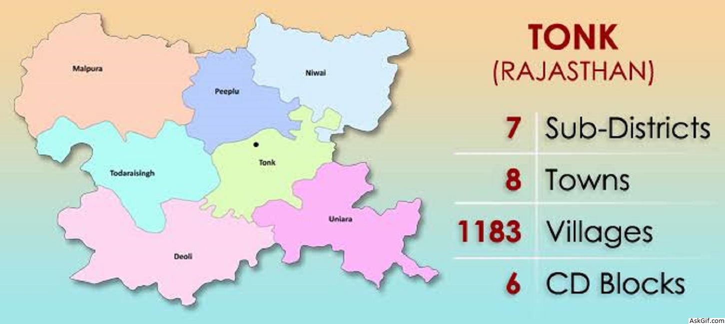 टोंक में देखने के लिए शीर्ष स्थान, राजस्थान