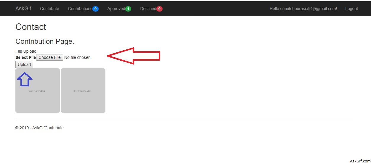 3. योगदान