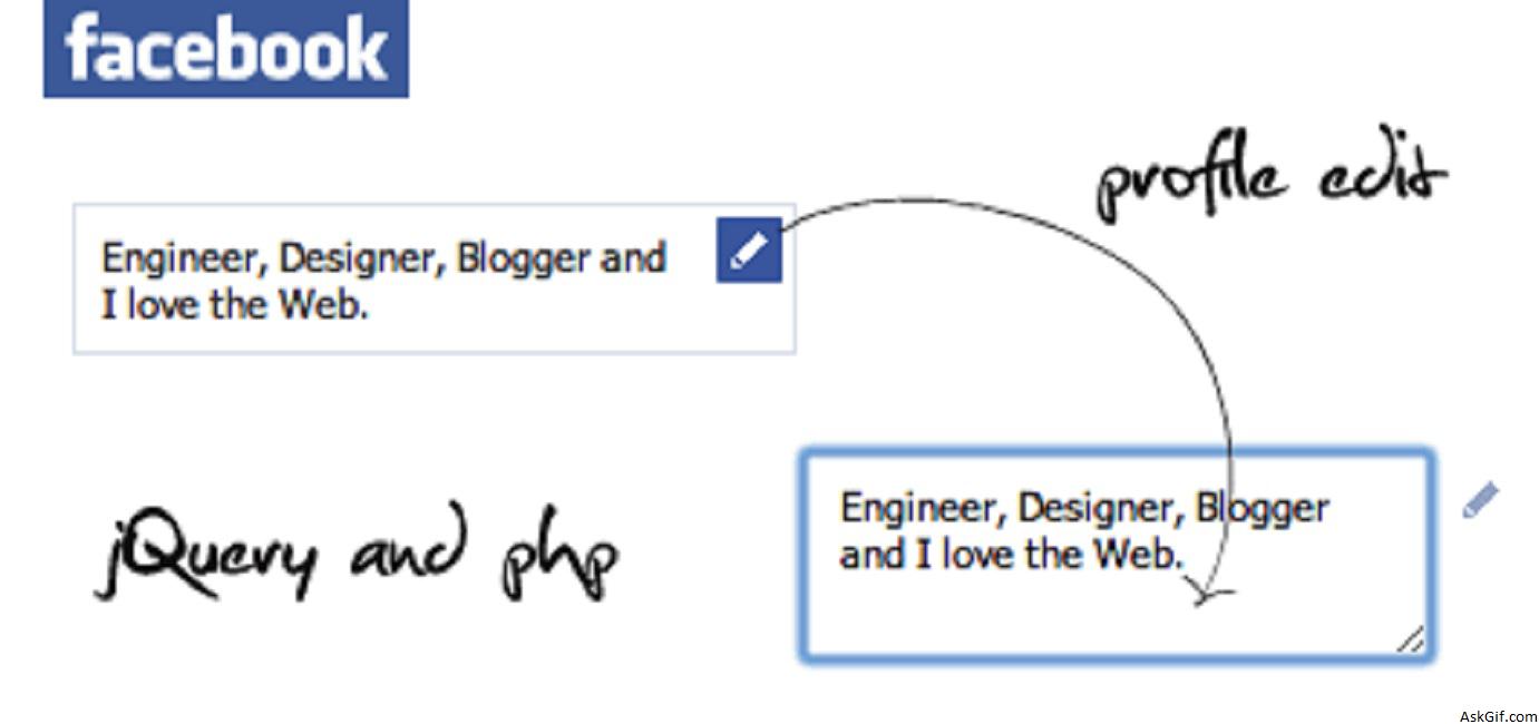 Adding Facebook Like Profile Edit using Jquery