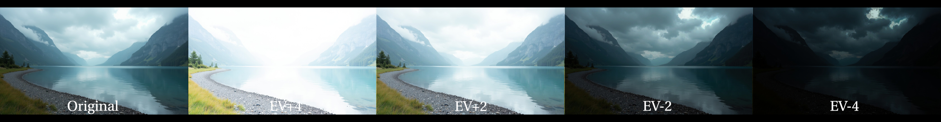 Outdoor Comparison