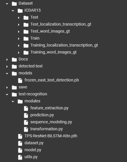 GitHub - Sumitmishra27598/scene-text-detection-recognition-and-translation