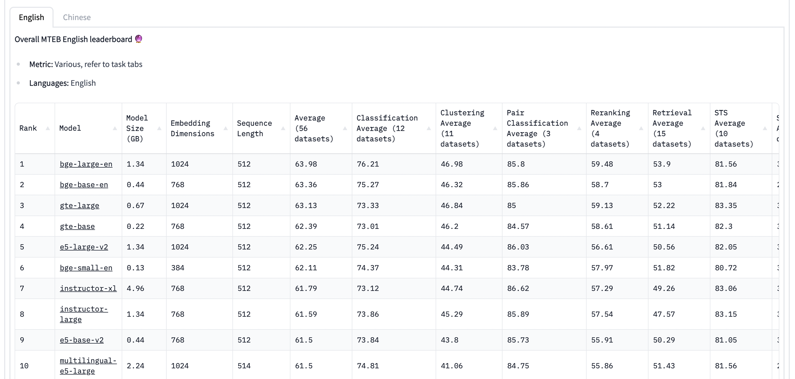 mteb_leaderboard_20230816