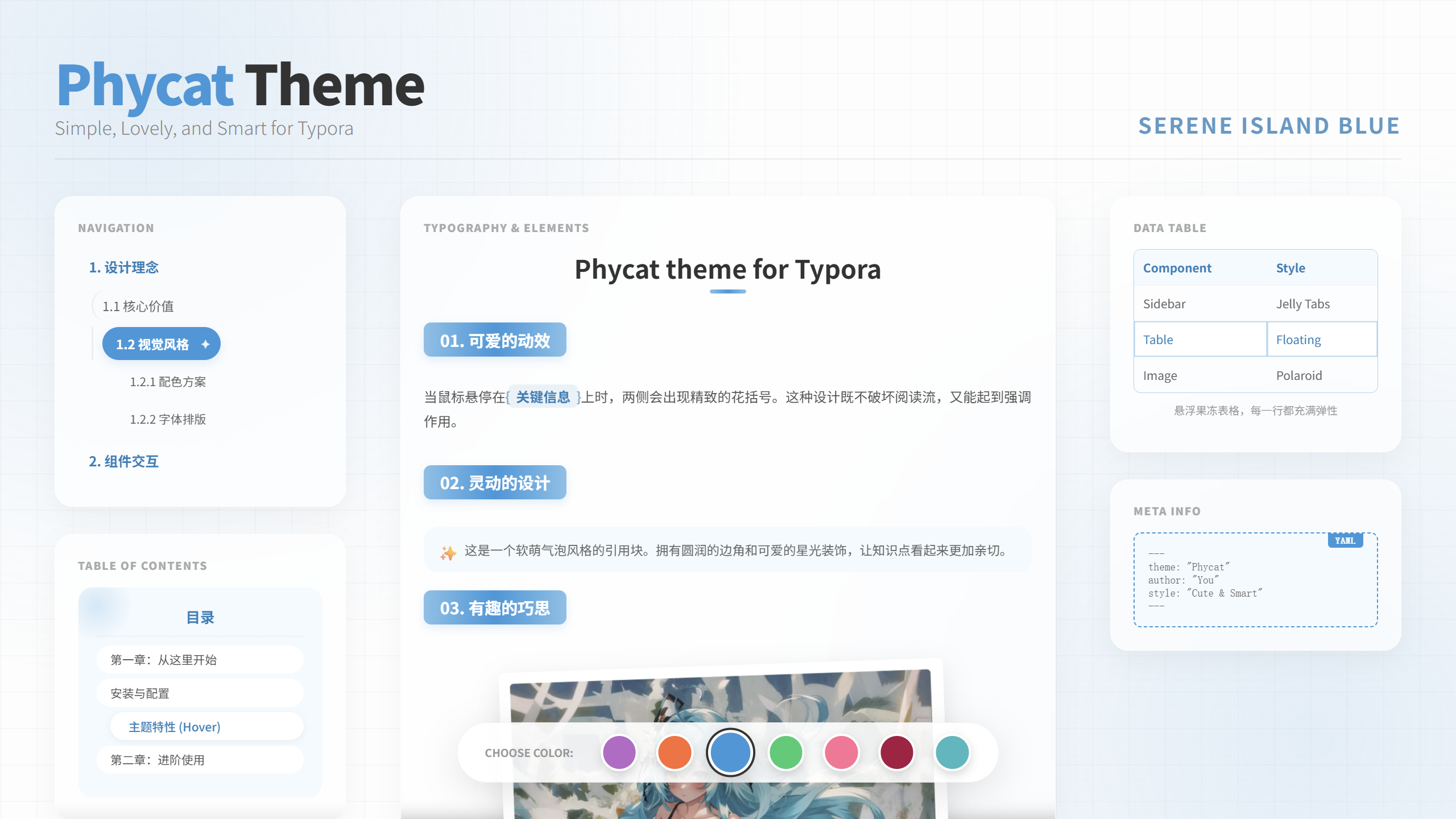 sumruler/typora-theme-phycat cover