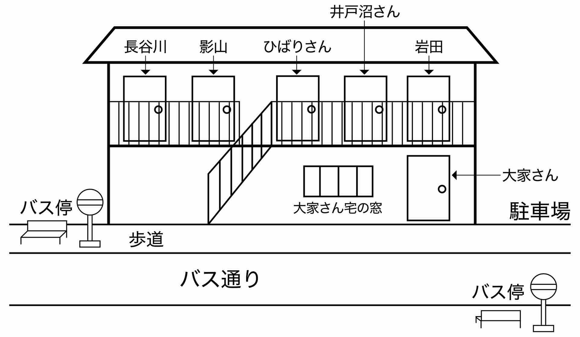 locked room | Fang's Mystery Blog | Page 4, image size:1920x1116