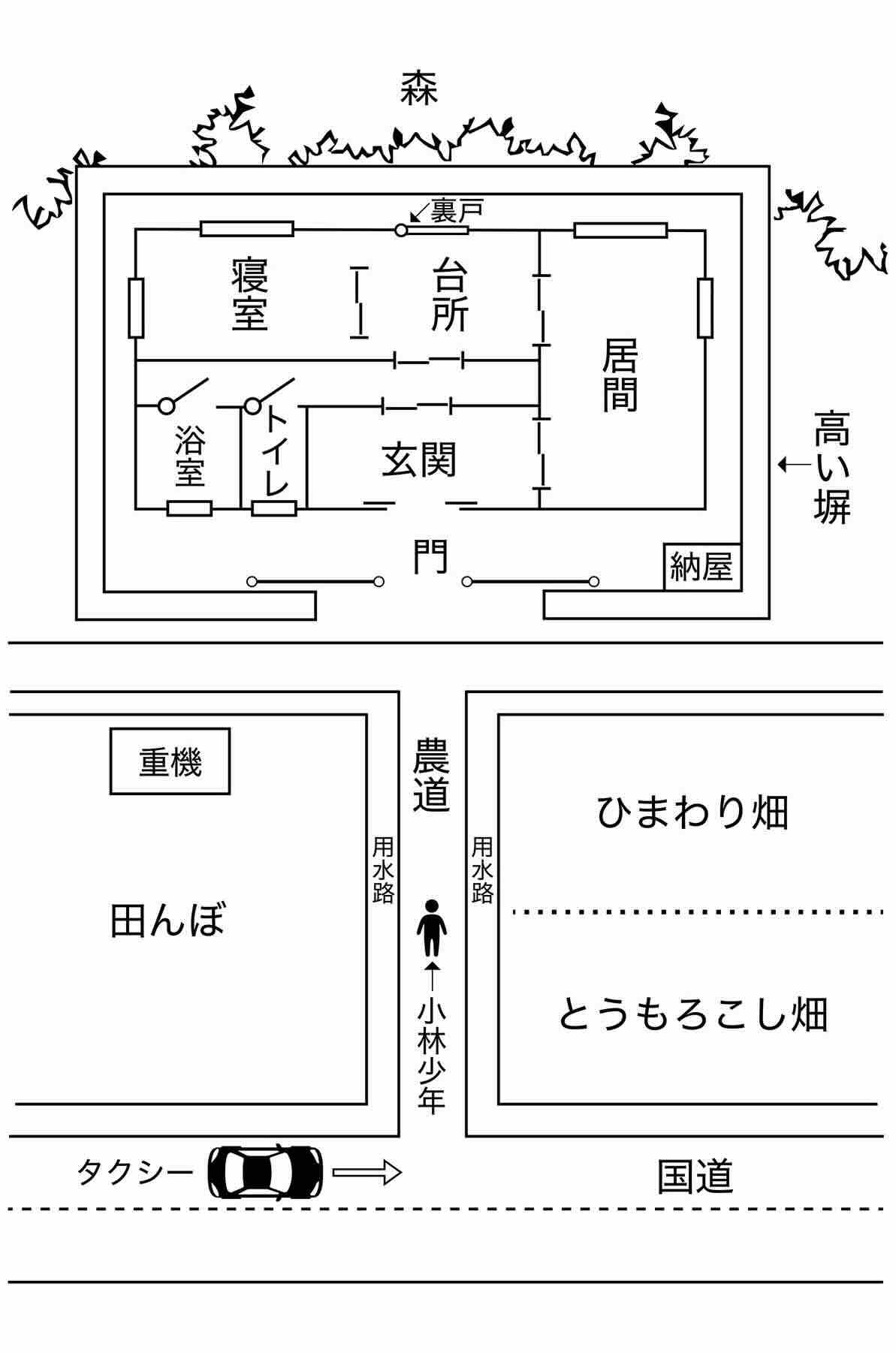 locked room | Fang's Mystery Blog | Page 4, image size:1193x1802