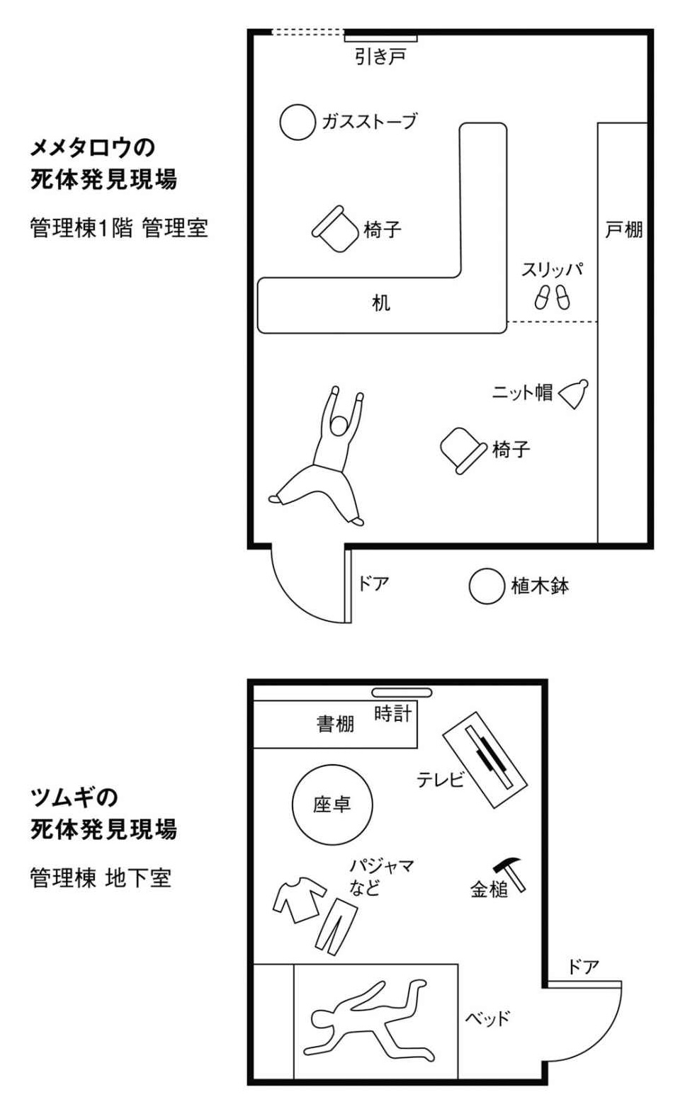 白井智之『おやすみ人面瘡』(2016) | Fang's Mystery Blog
