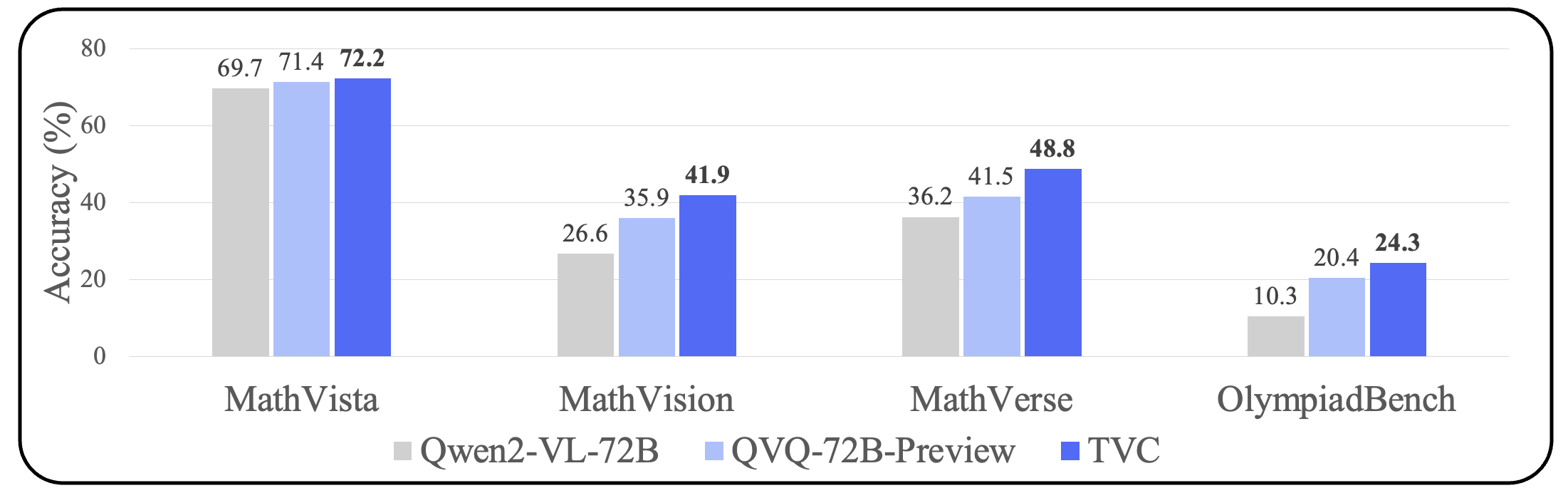compare.png