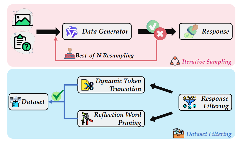 data-pipeline.png