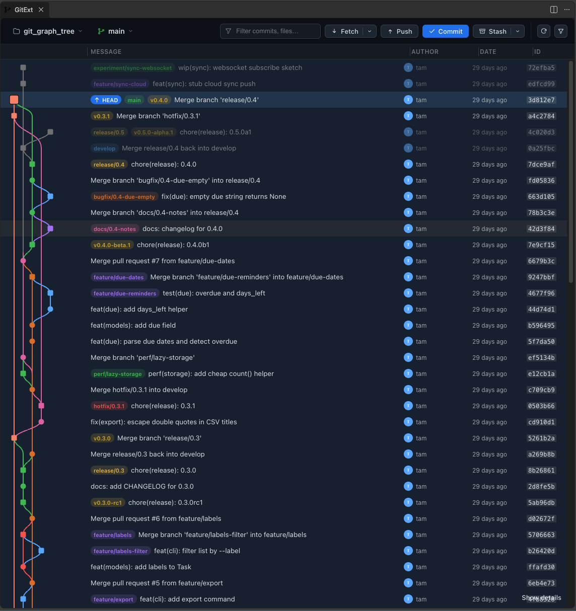 Browse panel in the dark theme: commit graph with branch and tag badges
