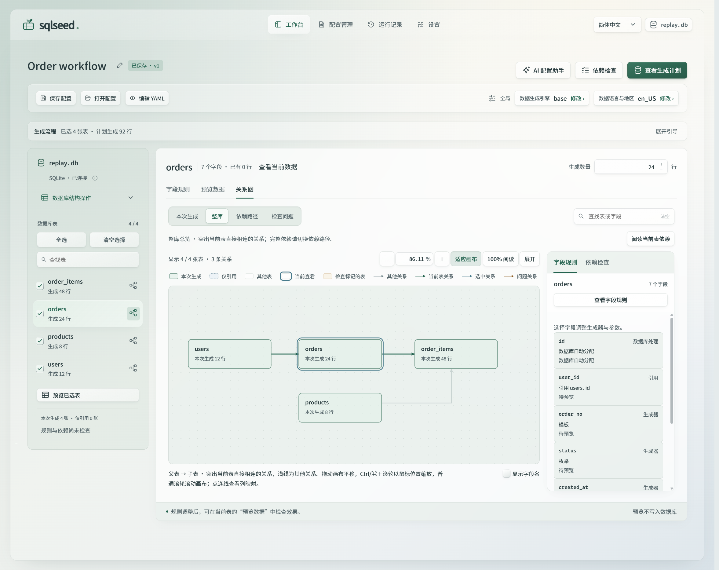 中文 Web 工作台关系图:虚构的 SQLite 订单演示