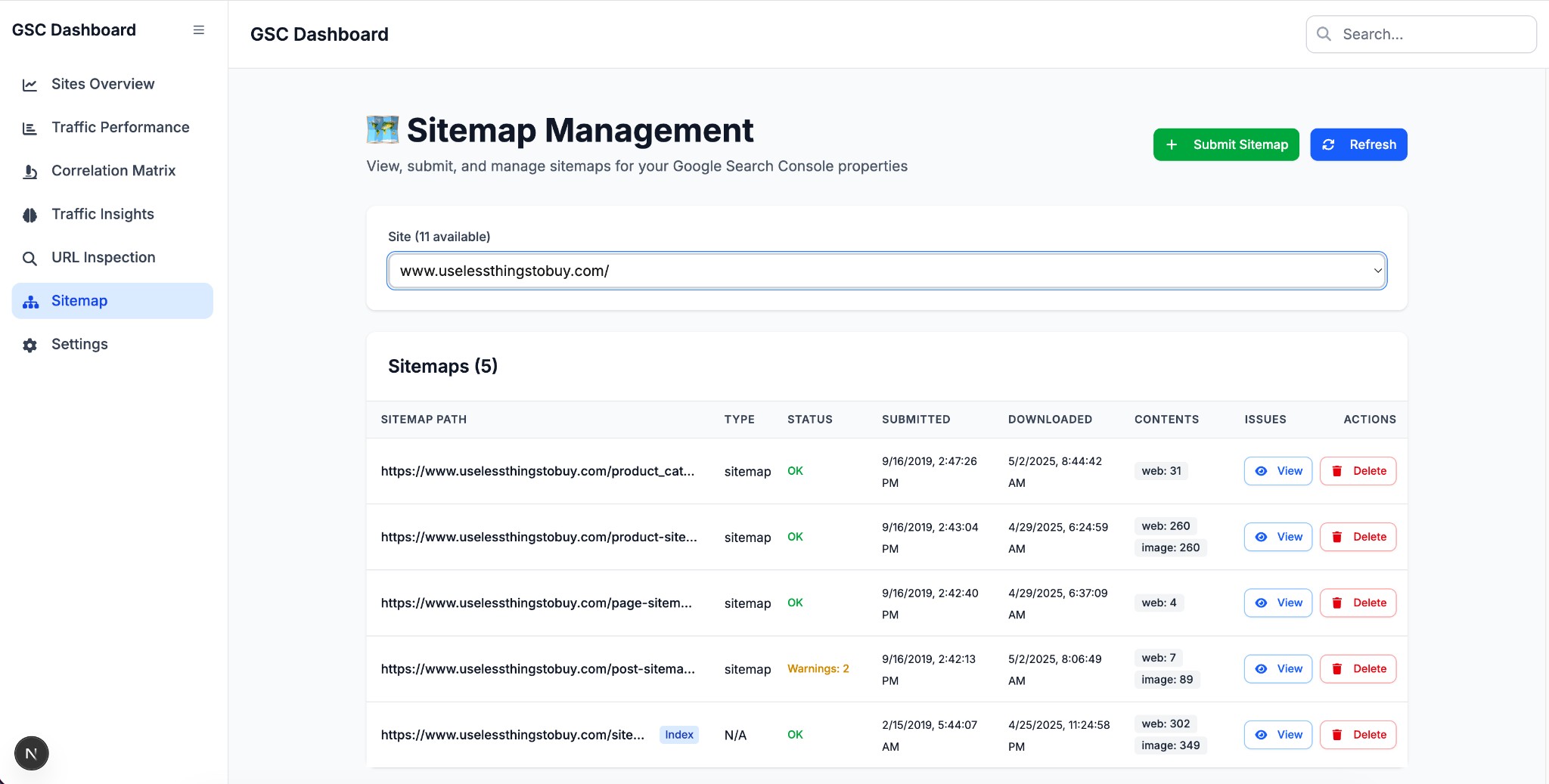 Sitemap