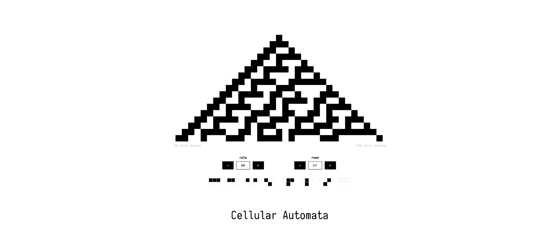 cellular-automata