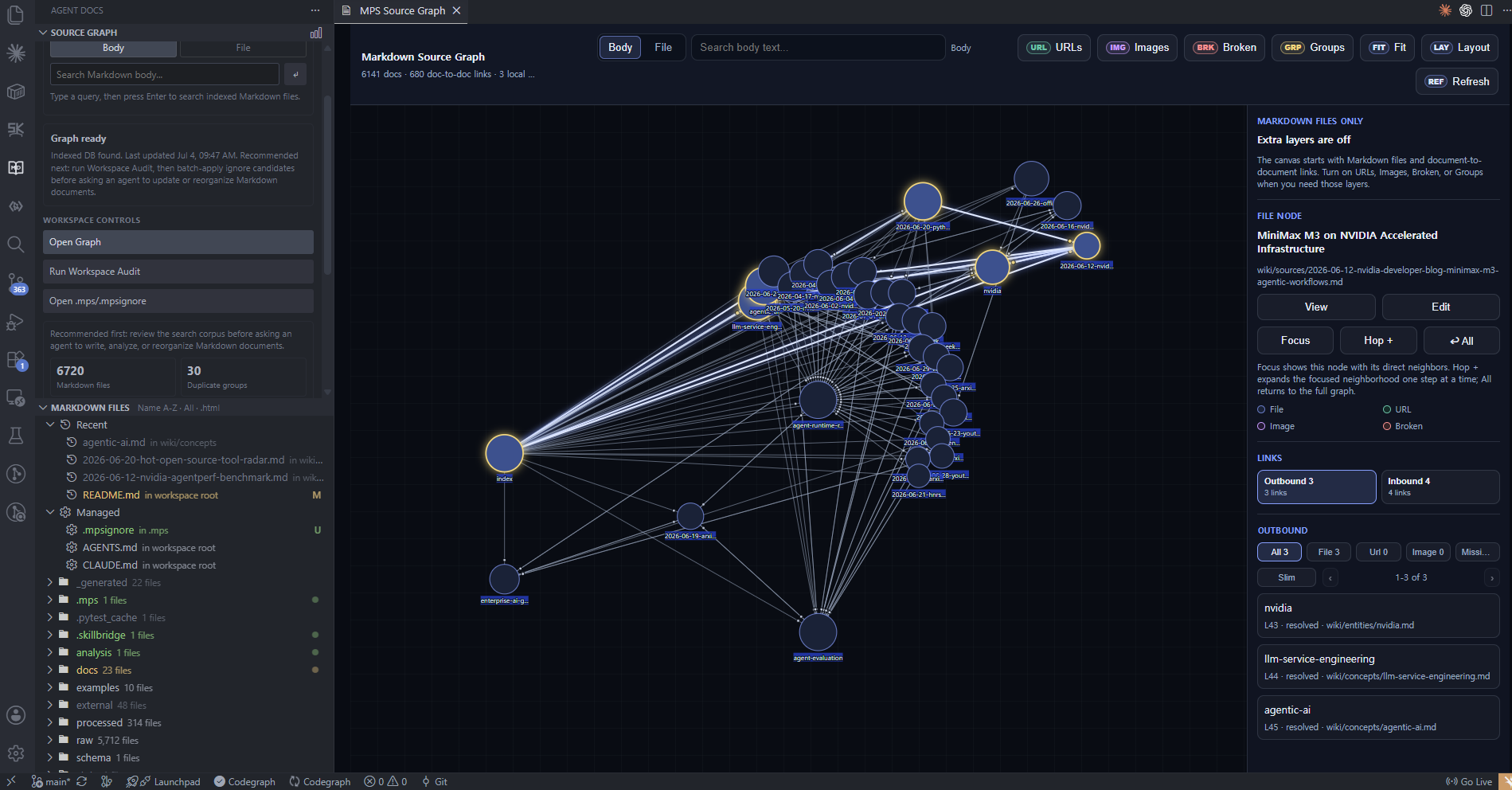 Source Graph multi-hop focus view