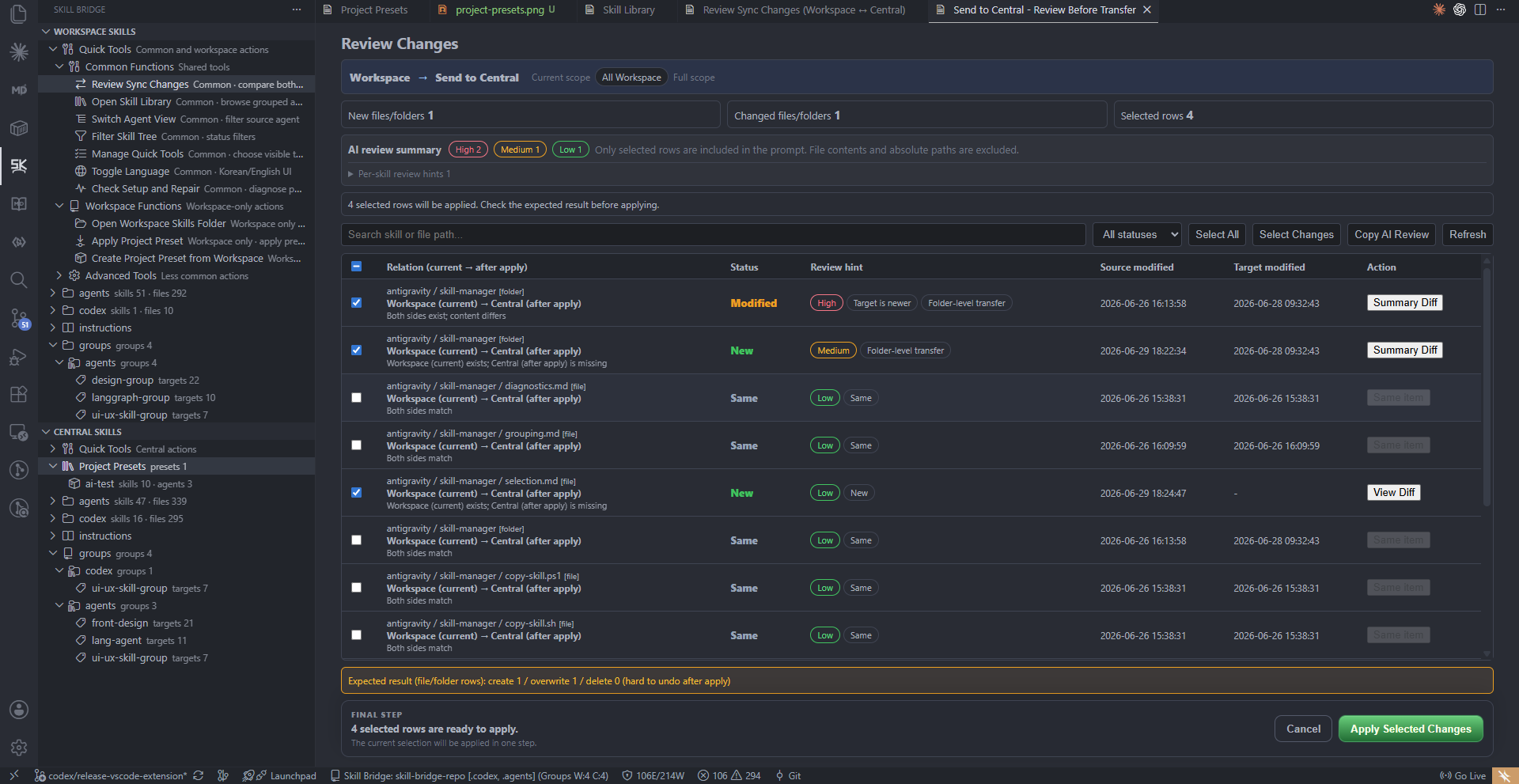 Transfer Review showing selected rows, risk hints, and expected apply results