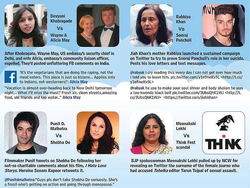 Graphic collage showing multiple public figures and organisations paired in social media controversies, with short captions summarising Twitter disputes, online campaigns, and public call-outs discussed in the article The Dangers of Birdsong.