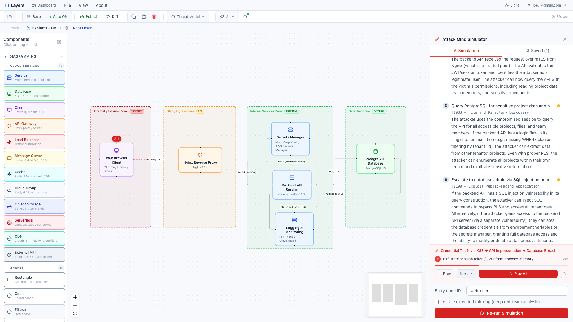 AI attack simulation showing kill chain paths