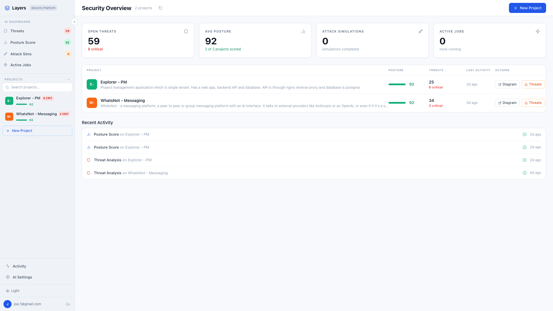 Layers - architecture diagramming with threat modeling canvas