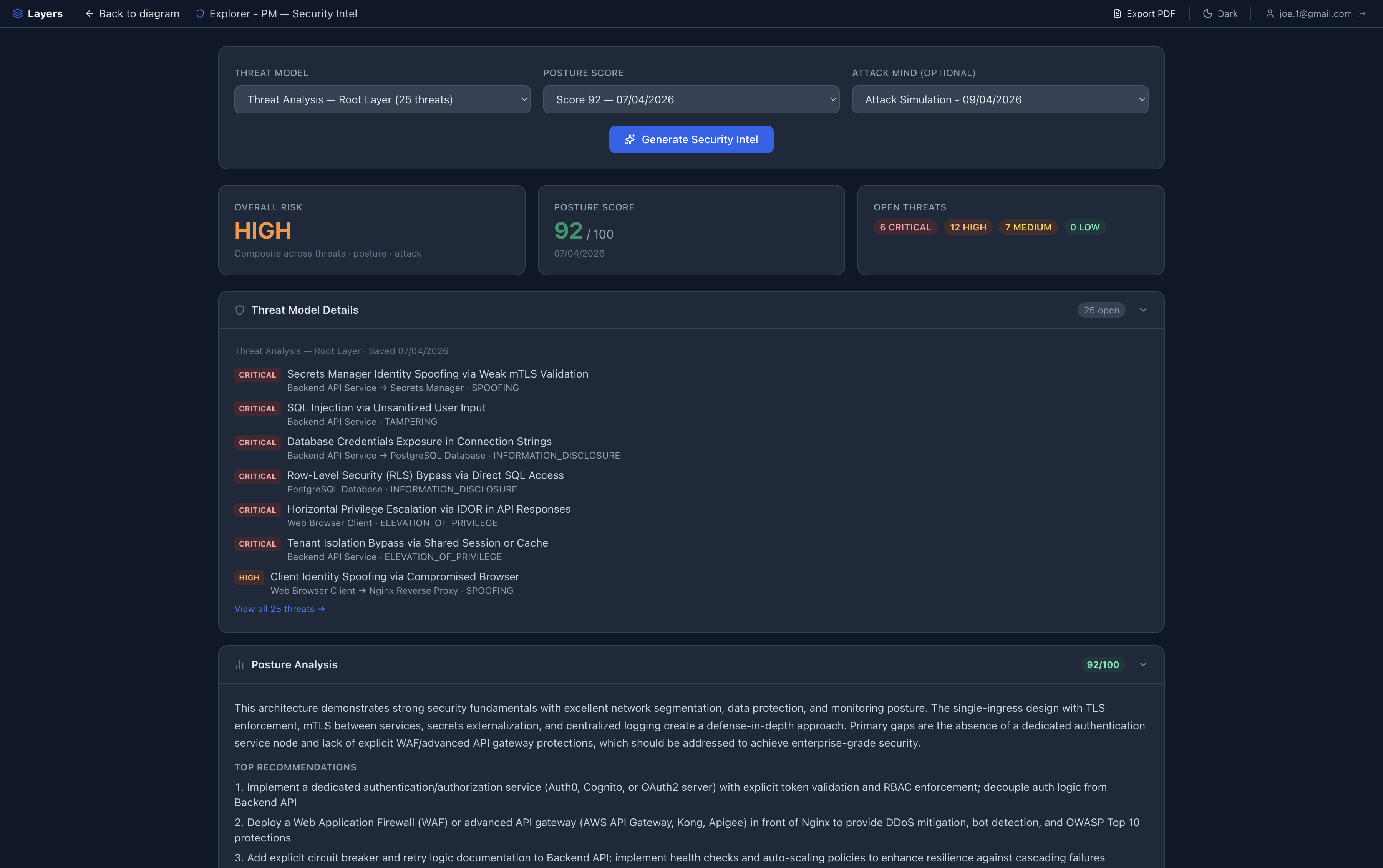 Security intelligence view