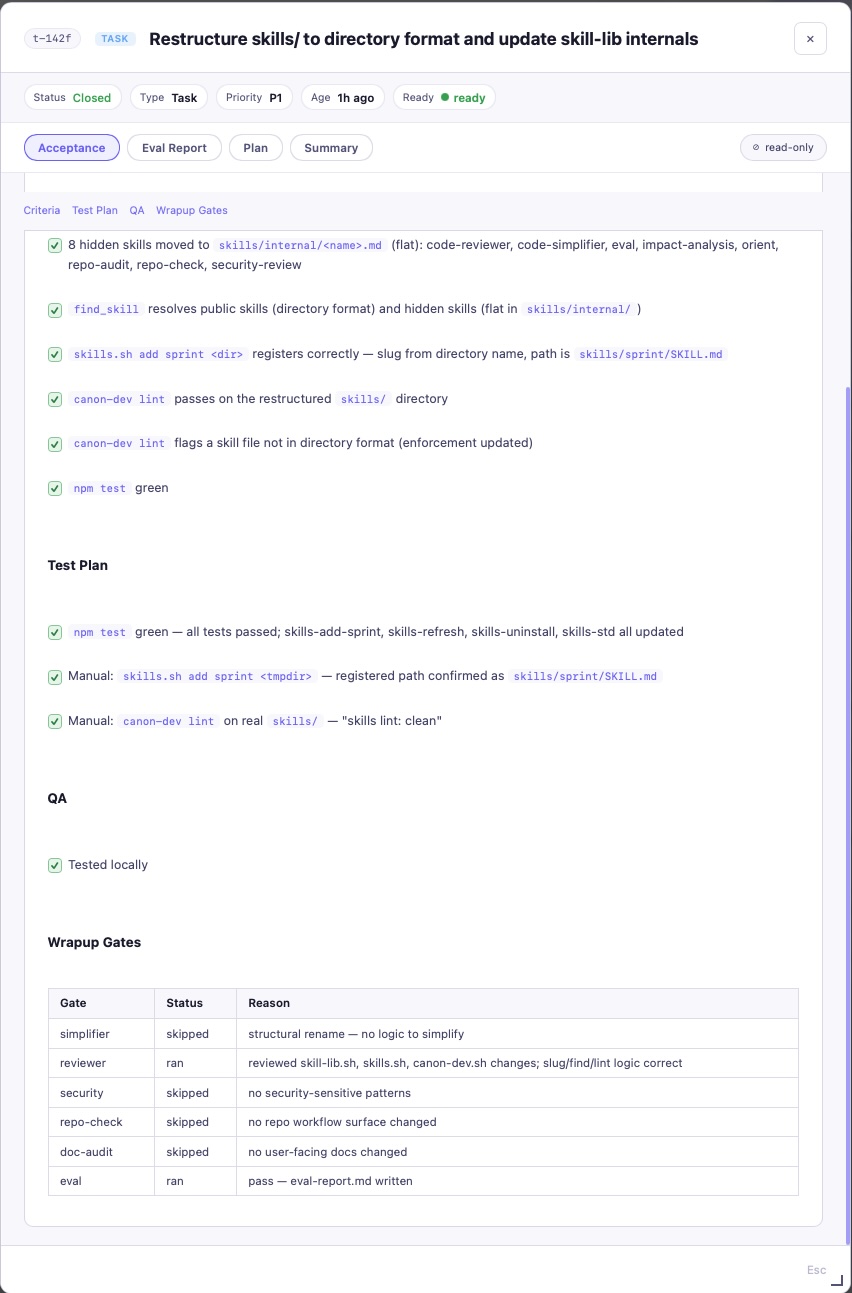 Acceptance tab showing all criteria checked, test plan, QA sign-off, and Wrapup Gates table