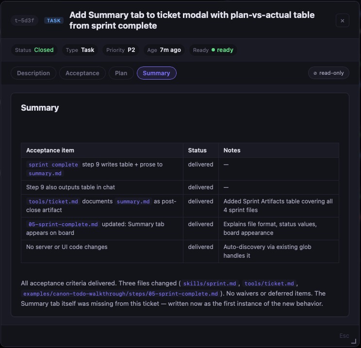 Closed ticket Summary tab showing plan-vs-actual table with delivered/waived/deferred status per criterion