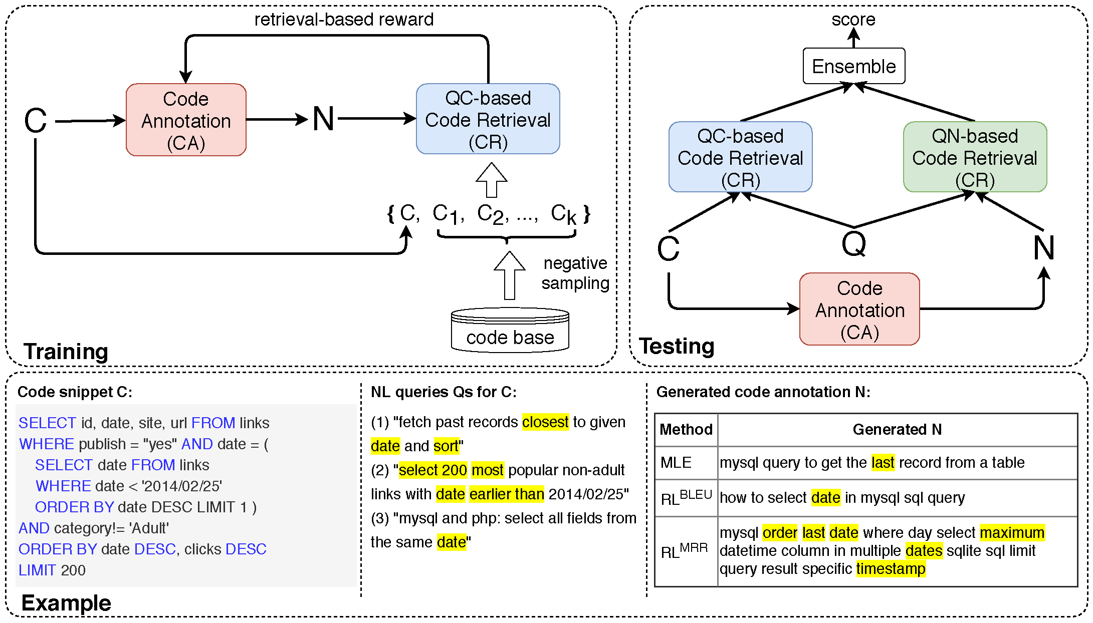 Framework Image