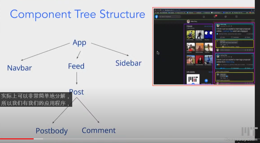mit-6.148-web-lab/Day 2 - 03 React Part 1.md at main · sunmiao0301/mit ...