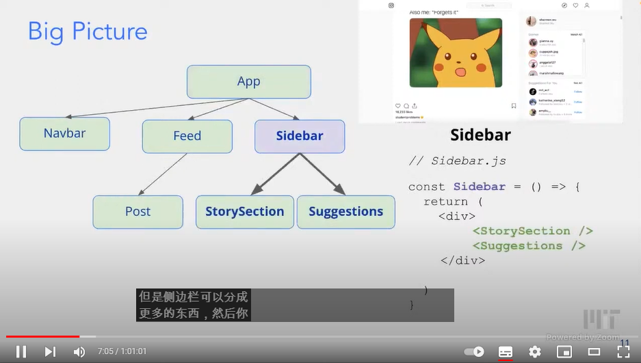mit-6.148-web-lab/Day 3 - 01 W2 static Catbook in React.md at main ...