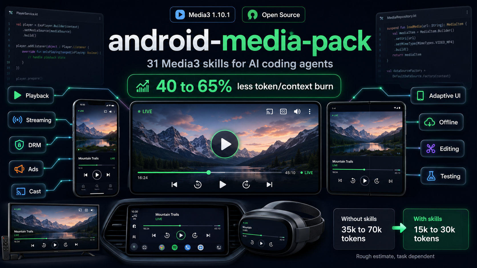 android-media-pack cover for AndroidX Media3 AI coding agent skills