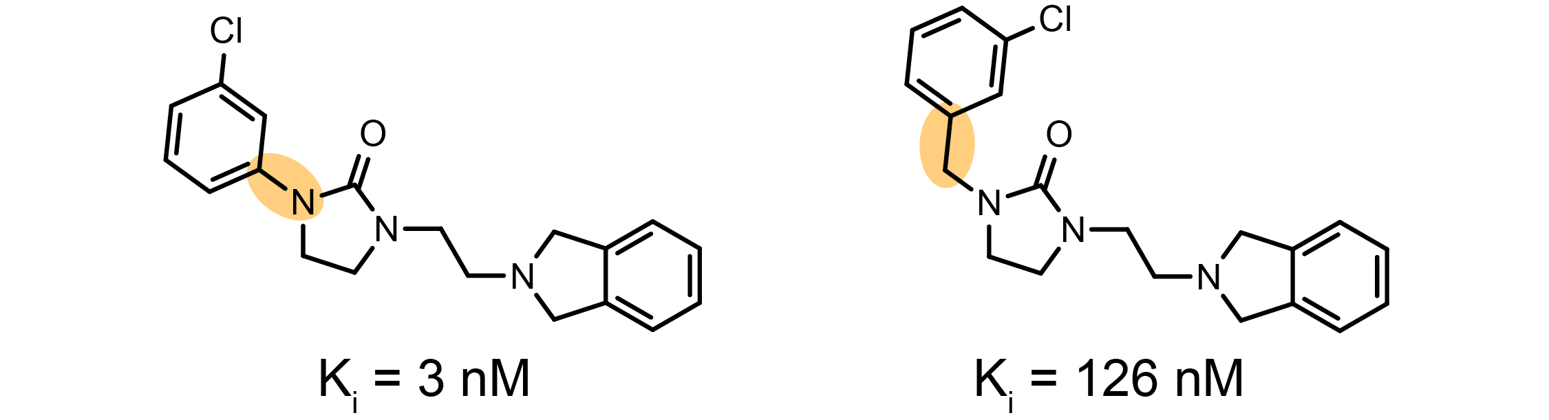 Activity cliff example