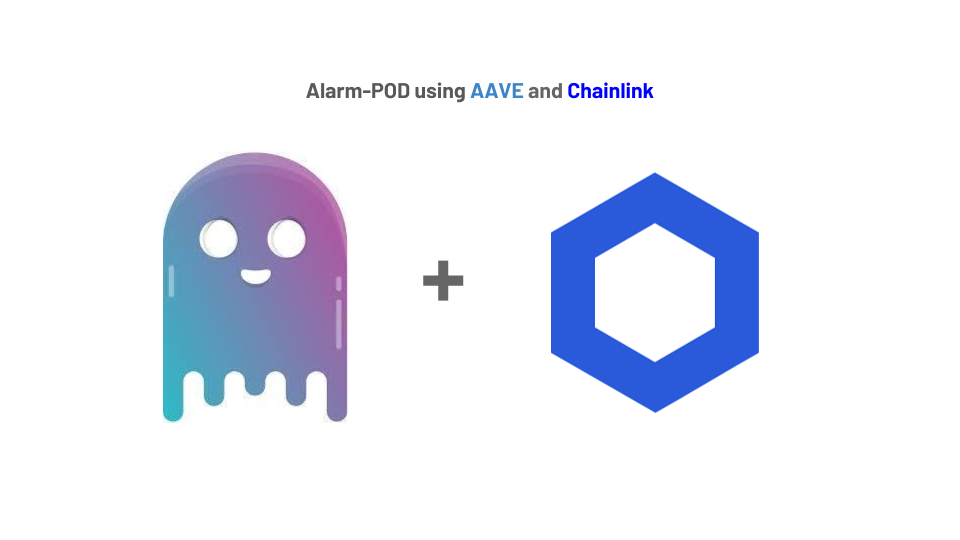 AAVE+Chainlink