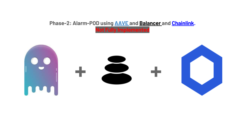 AAVE+Balancer+Chainlink