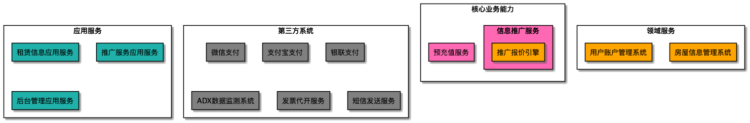 inter_process_diagram