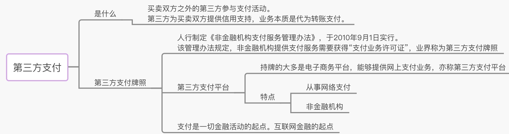 images/第三方支付.fanshuang.19.jpg