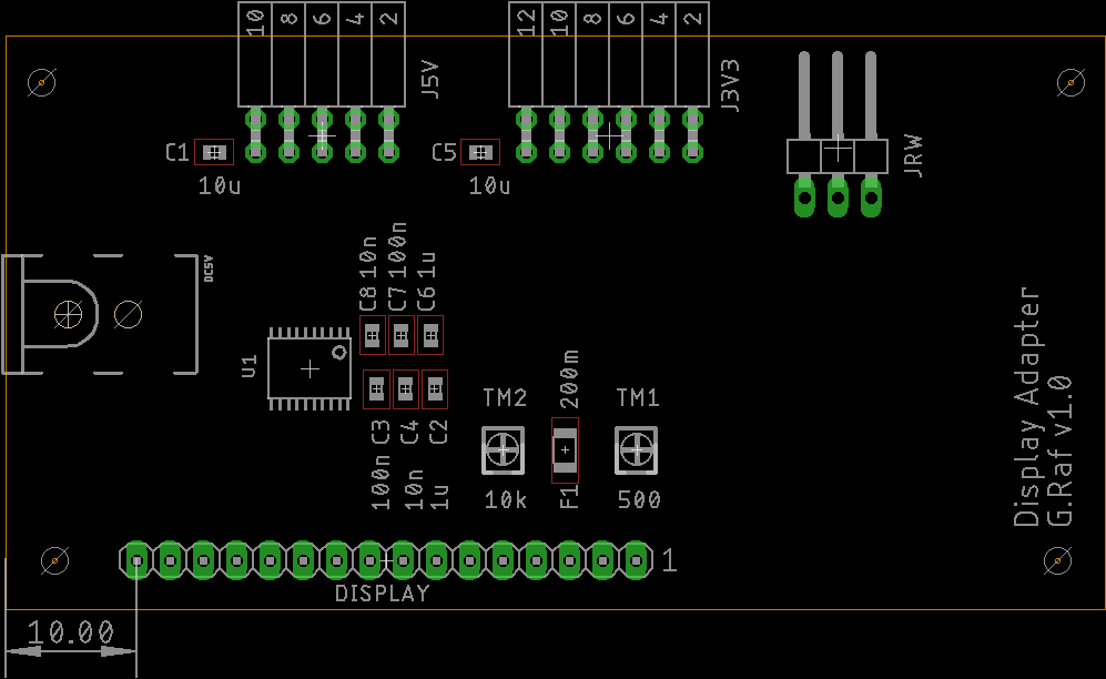 COMPONENT Layer Description