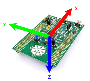 LSM303DLHC Accelerometer