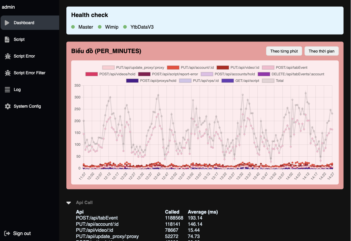 admin-dashboard.png