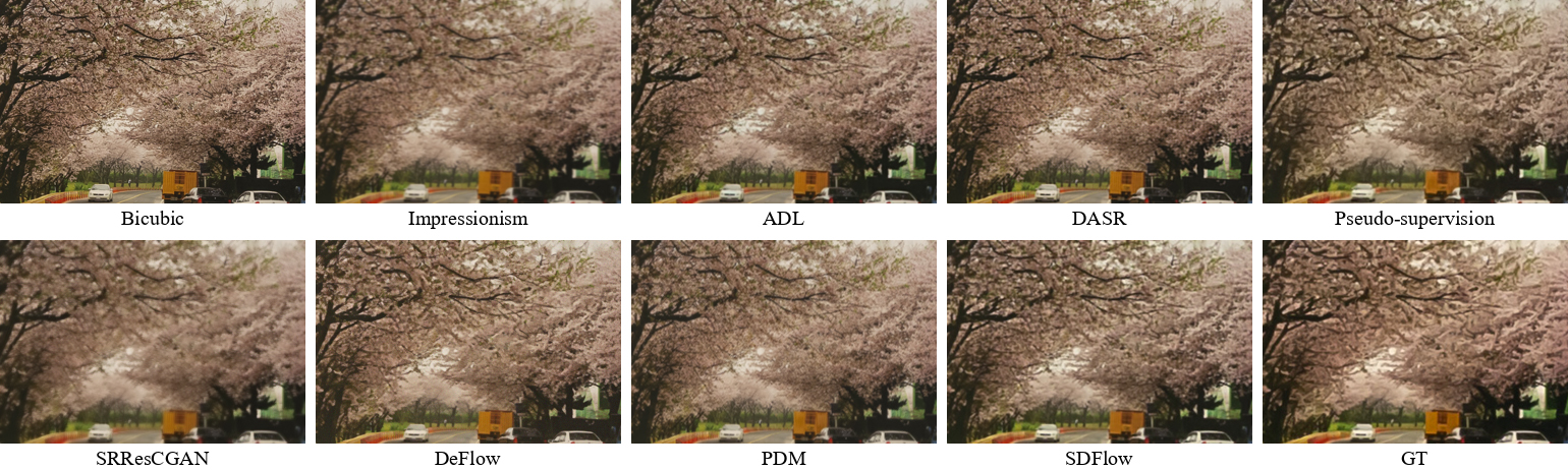 Downscaling Comparison